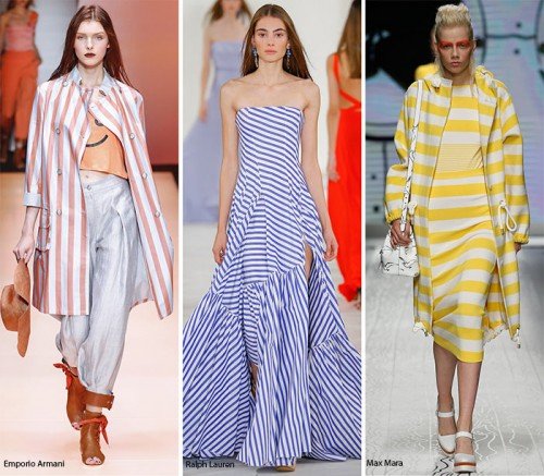 trend forecast 2016