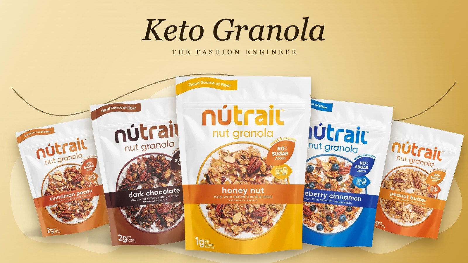 Collage of NuTrail keto nut granola bags on a gold background with the title Keto Granola